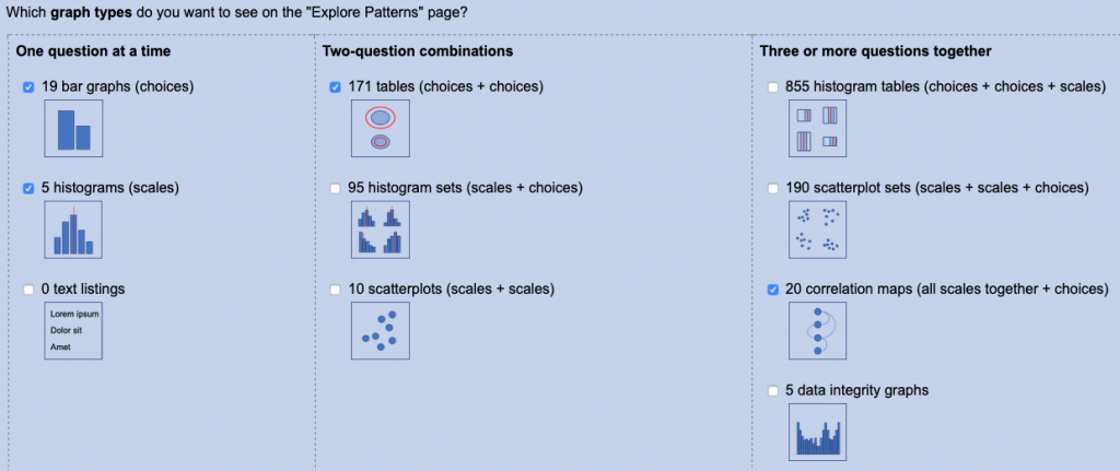 Choosing graph types